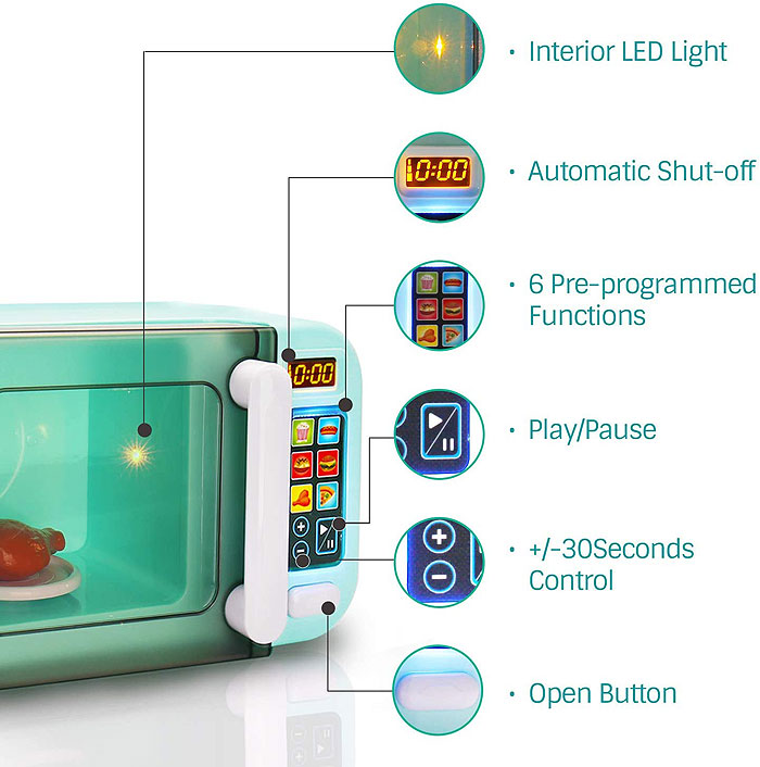 My Microwave Oven